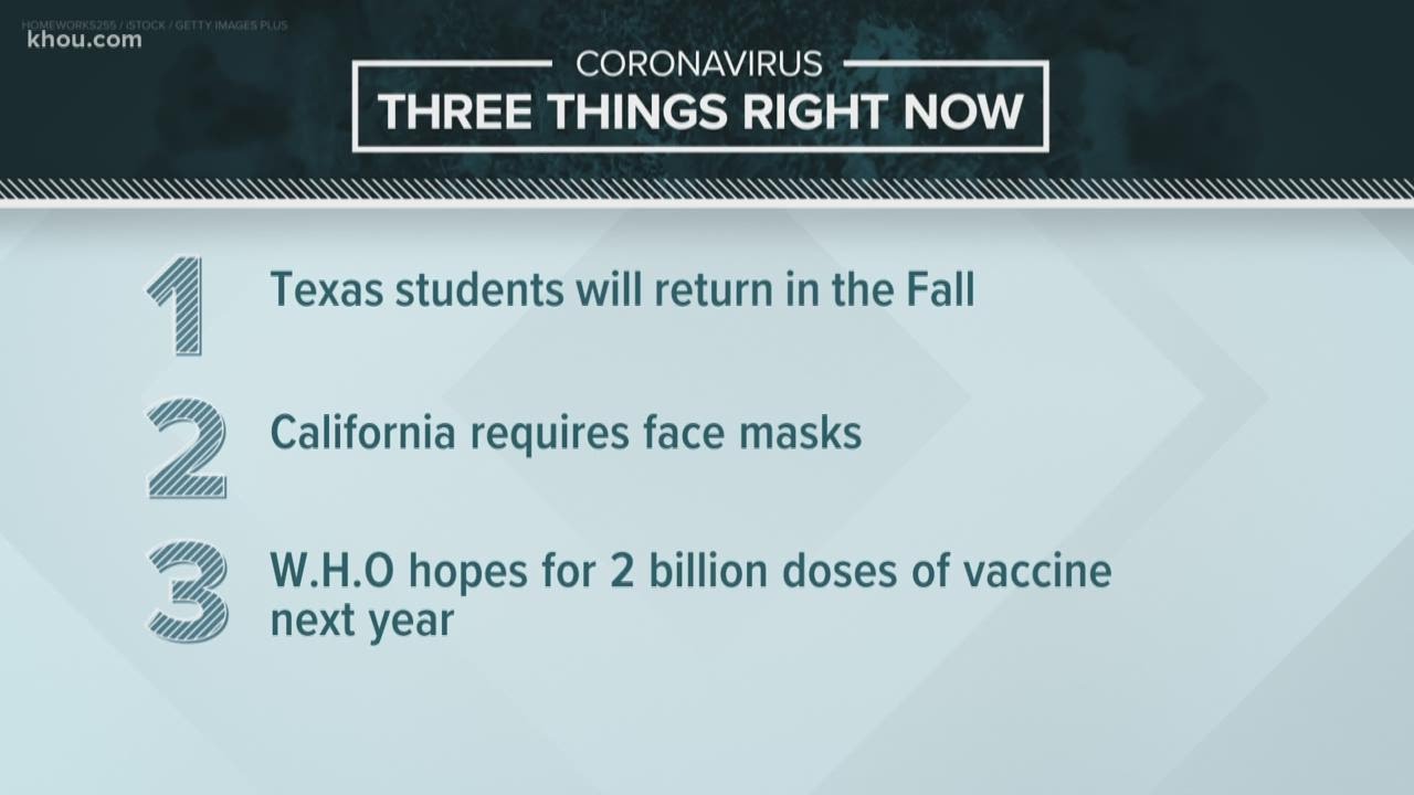 Coronavirus headlines for Friday, June 19, 2020