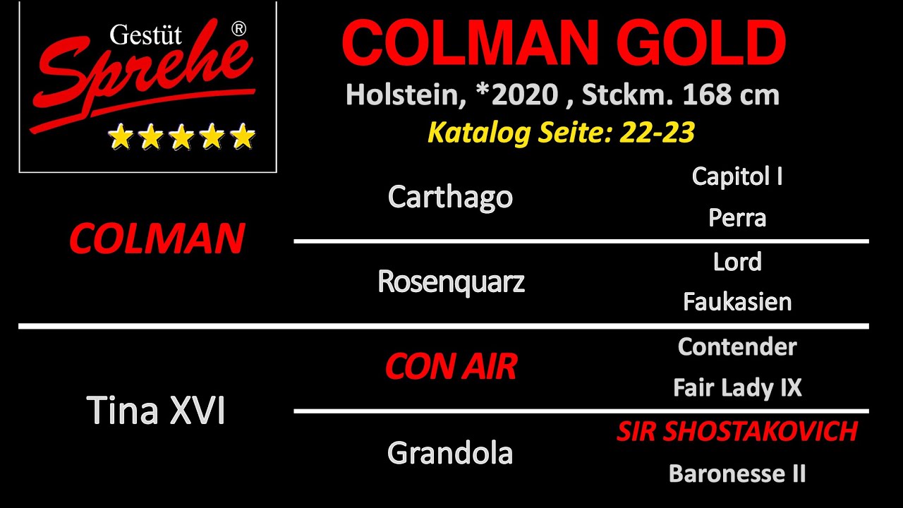 Colman Gold v. Colman - Con Air - Sir Shostakovich - Landgraf I