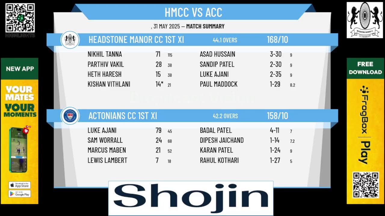 Headstone Manor CC 1st XI v Actonians CC 1st XI
