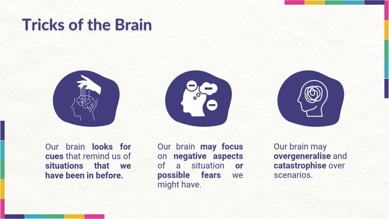 Tricky Thoughts and Feelings You Might Be Noticing