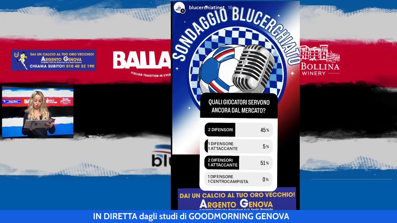 BLUCERCHIATI @Live 13 Gennaio 2025