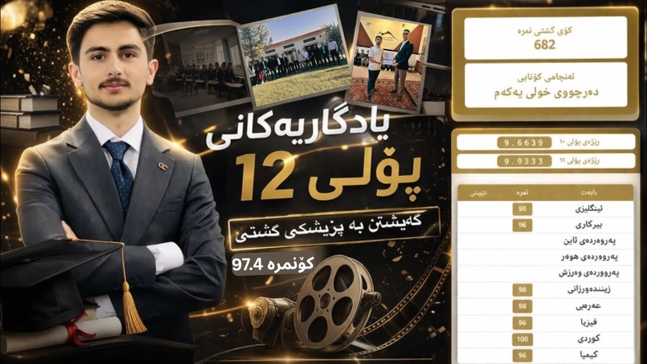 بەشێک لە یادگاریەکانی پۆلی 12 /هاندان بۆ خوێندن/ کۆنمرە 97.4