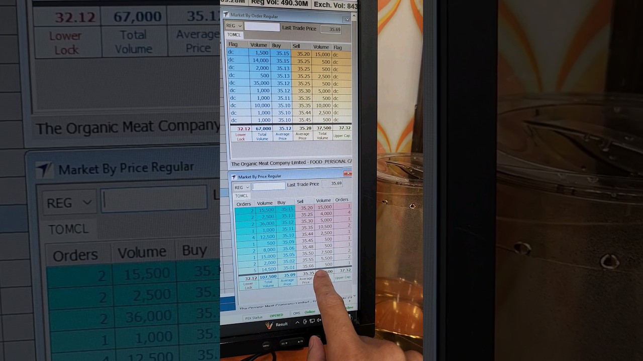 MBO/MBP windows.                #stockmarket #psx #trading #kse100
