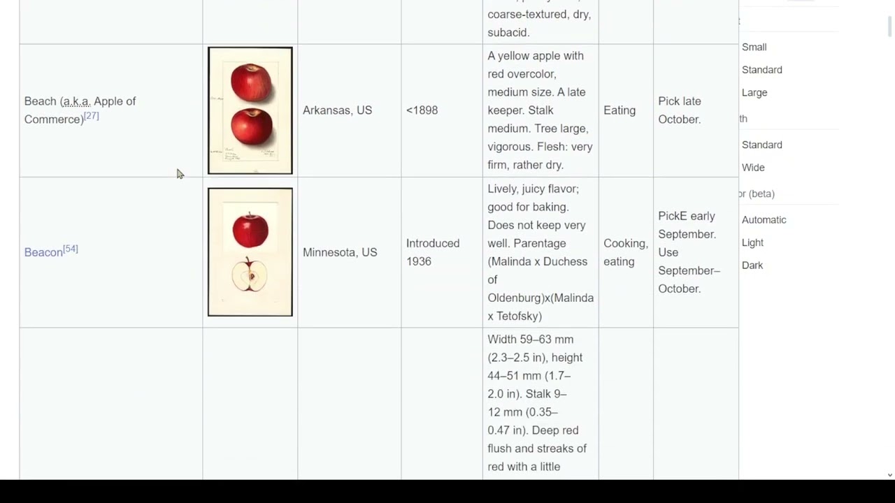 List of apple cultivars