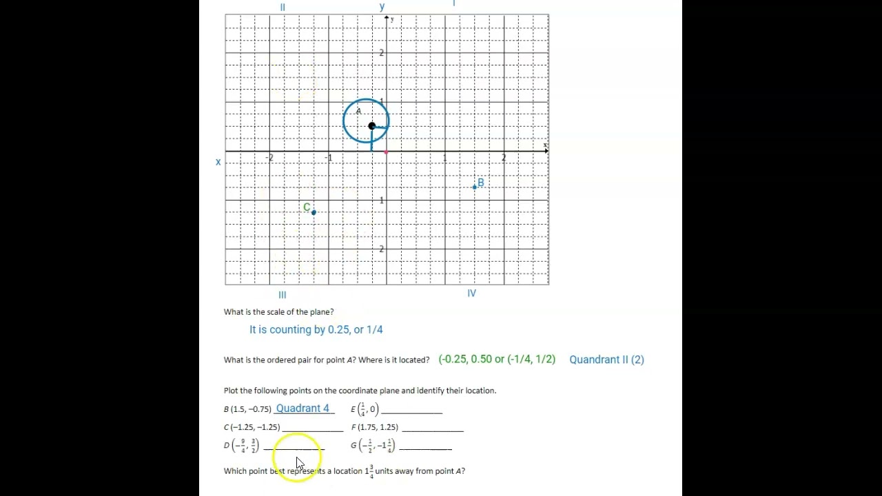 6th U8 Day 1 The Coordinate Plane Part 2