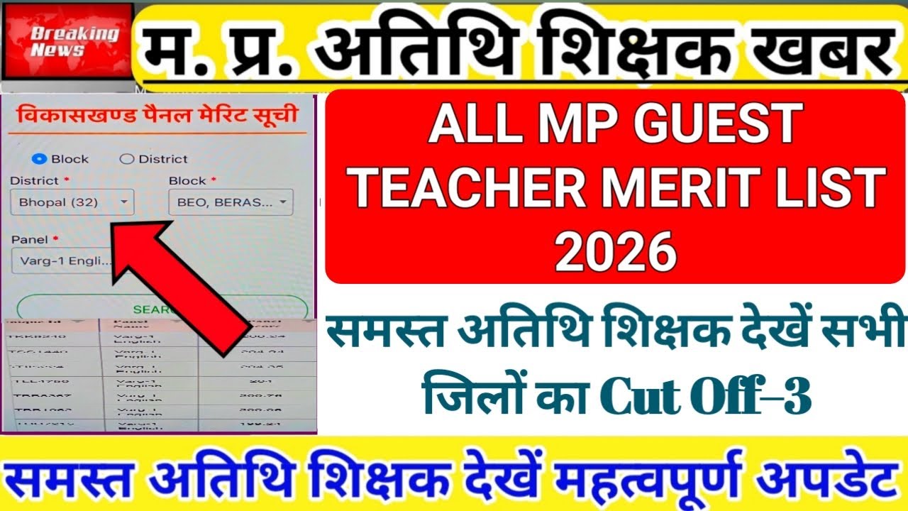 View All Guest Teachers Block District Panel Rank | Guest Teacher Cut Off | Merit List | Atithi