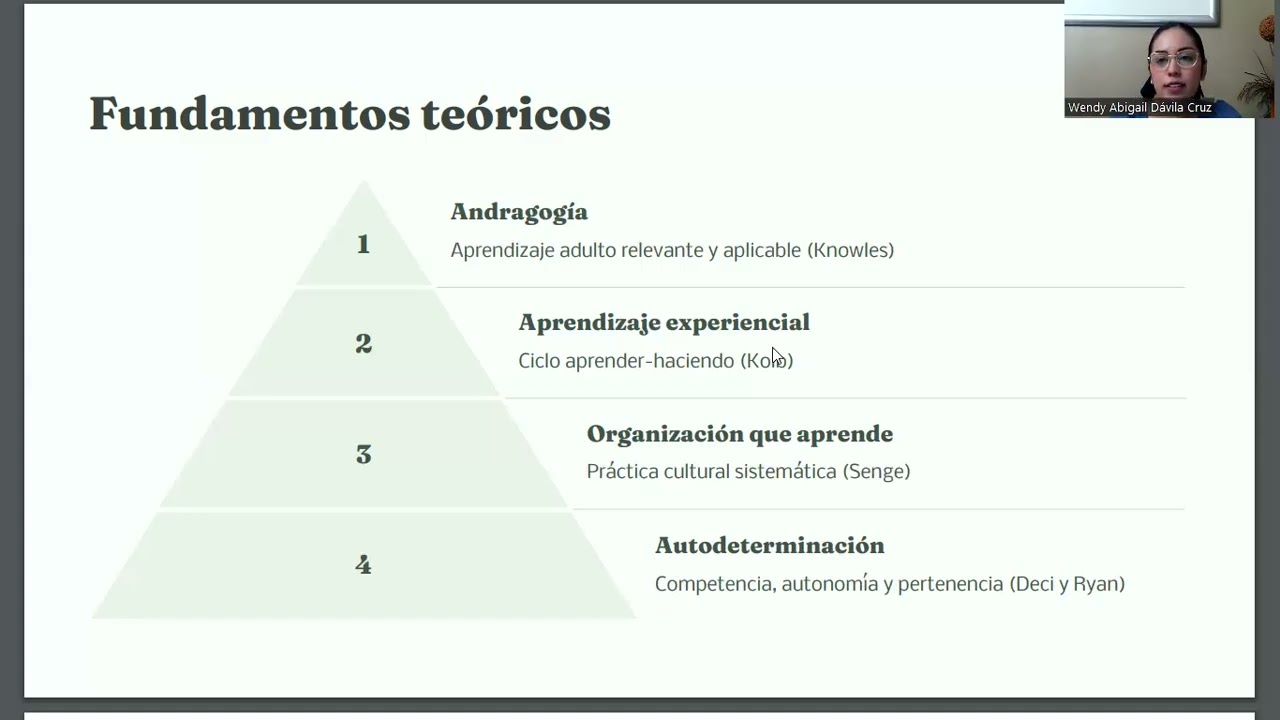 Dotación e Inducción