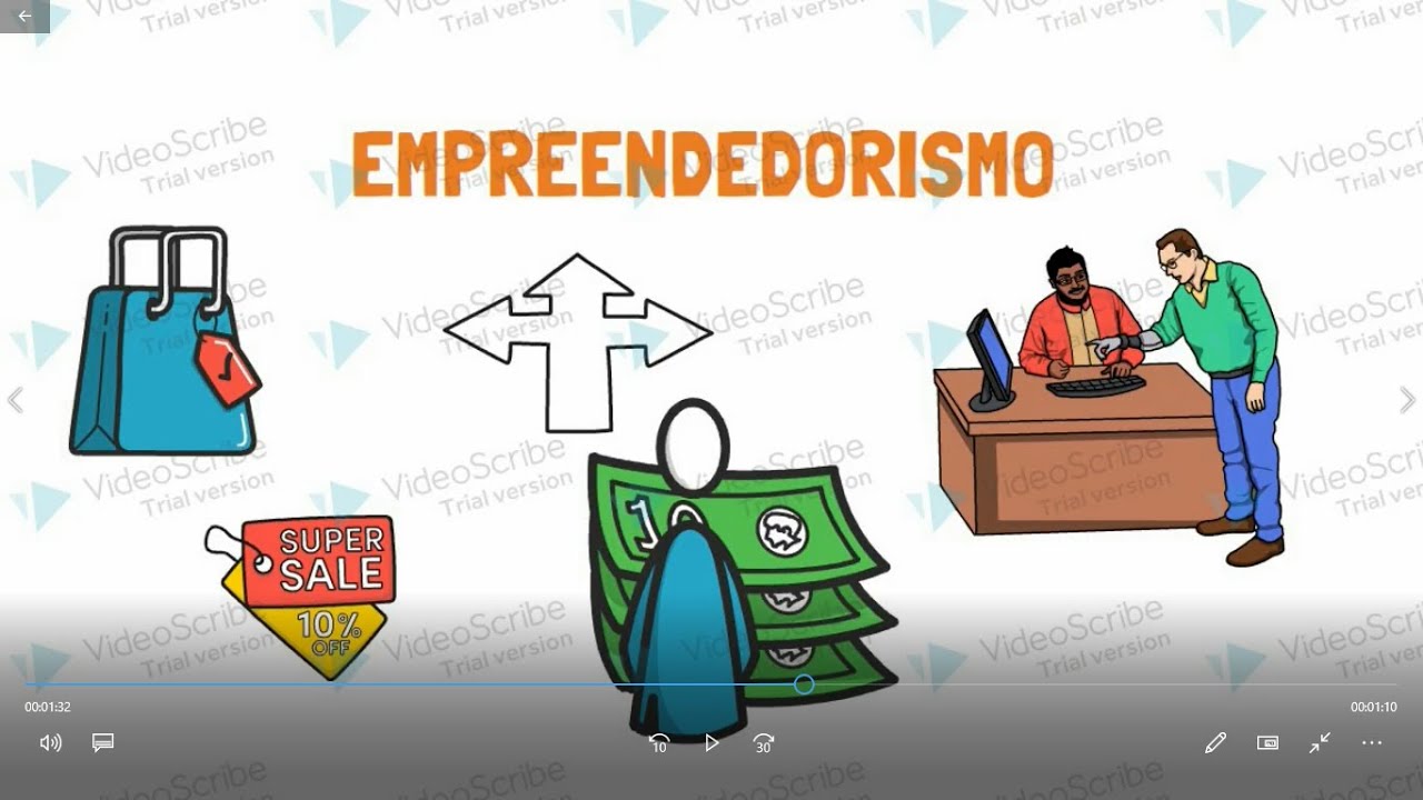 EMPREENDEDORISMO- ENSINANDO EMPREENDEDORISMO PARA CRIANÇAS.