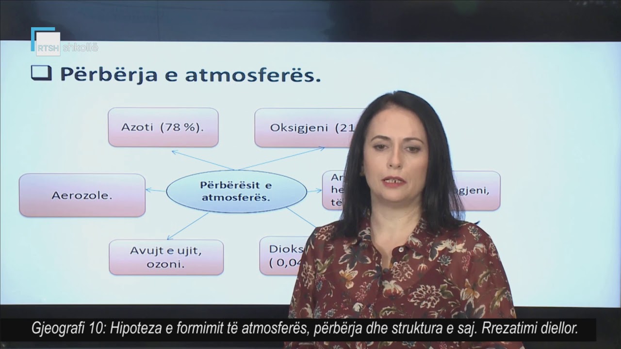 Gjeografi 10 - Hipoteza e formimit të atmosferës, përbërja dhe struktura e saj. Rrezatimi diellor.