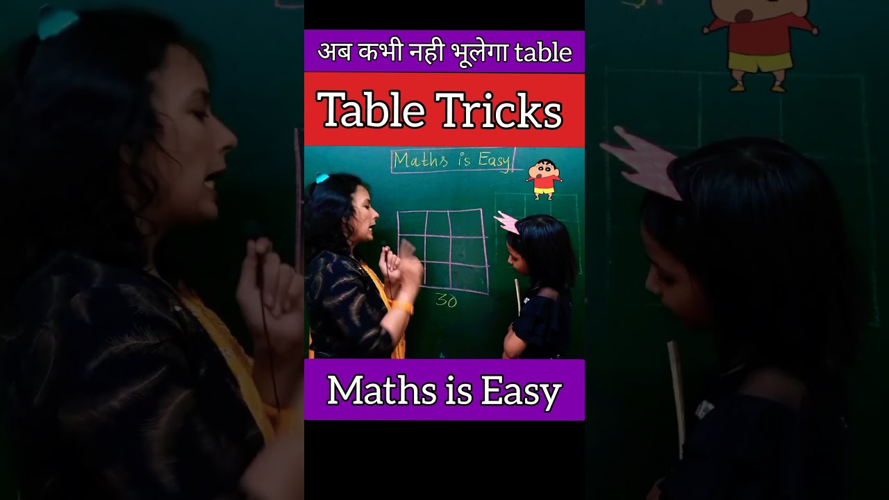 Table tricks for kids | Table of 3 | Matgs Trick for kids #trending #tableof3 #shorts #short #viral