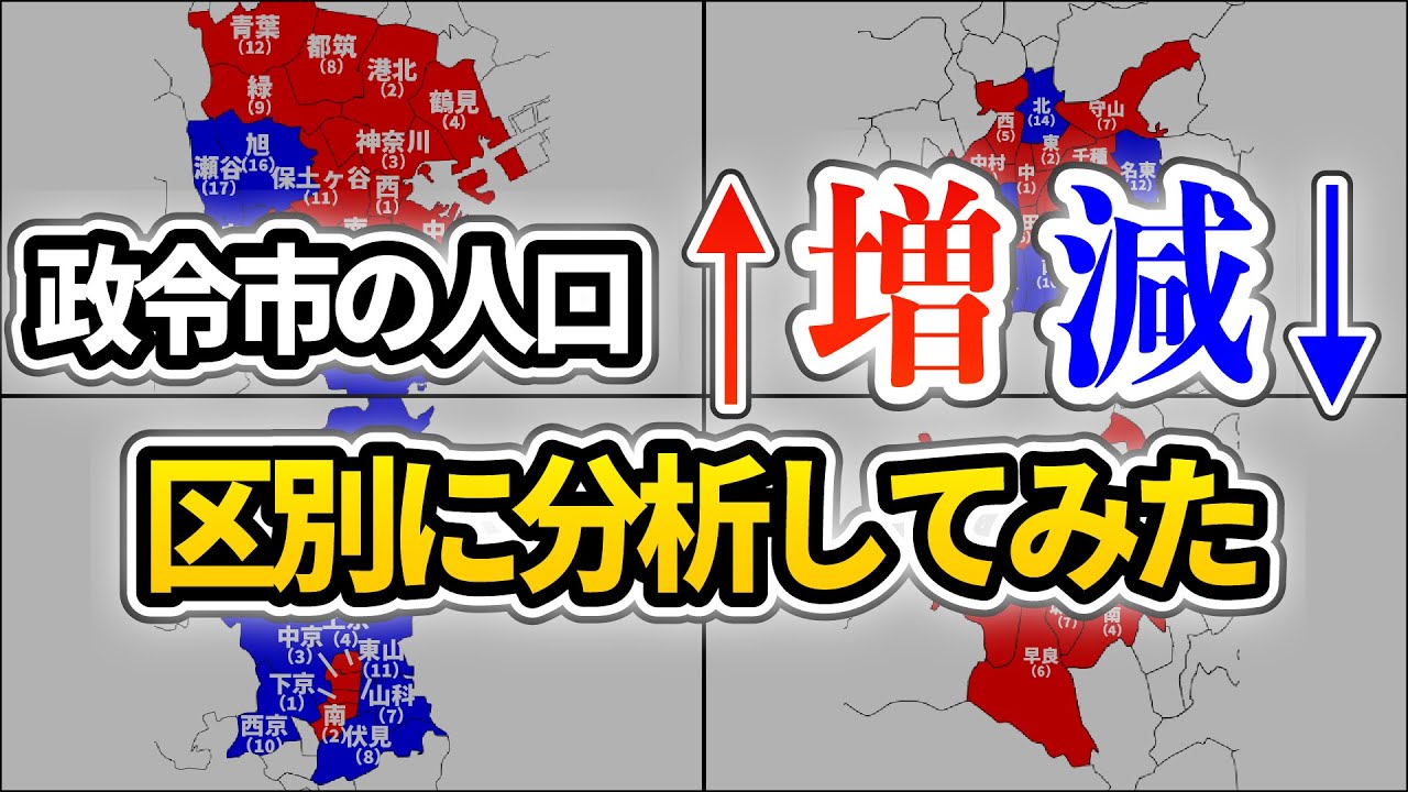 【統計】政令指定都市＋東京の人口増減を区別に可視化してみた