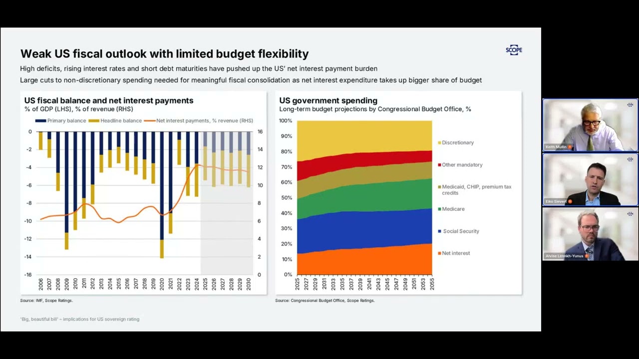 'Big, beautiful bill' – implications for US sovereign rating