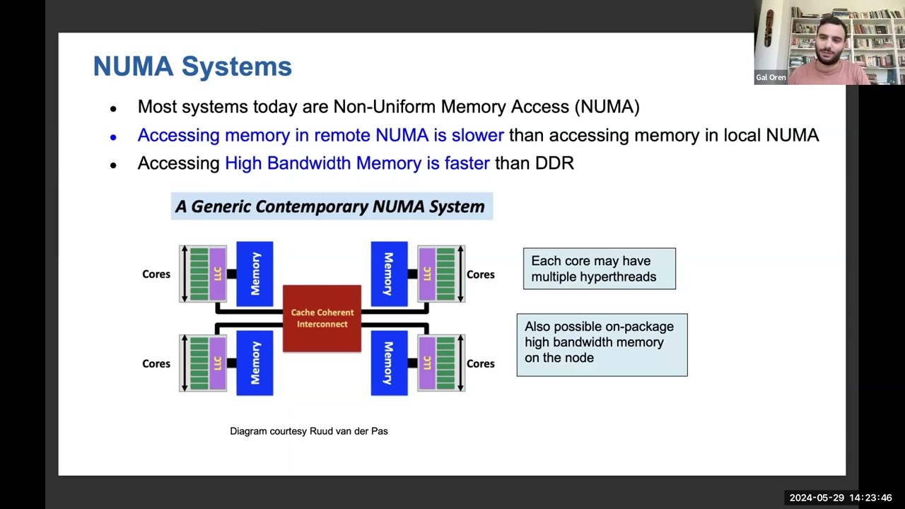 Shared-Memory parallelism: CPUs, GPUs, and in-between - Lecture 5 (Dr. Gal Oren)