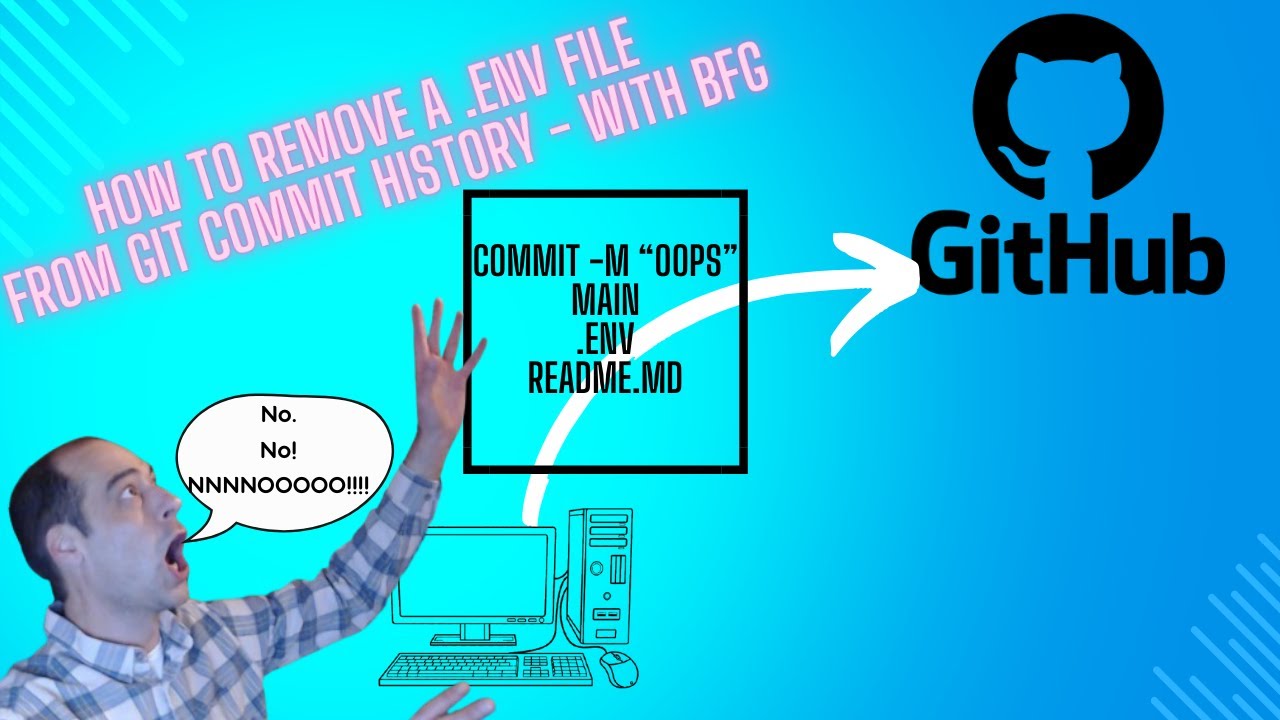 Removing a .env File from Github with BFG Repo-Cleaner