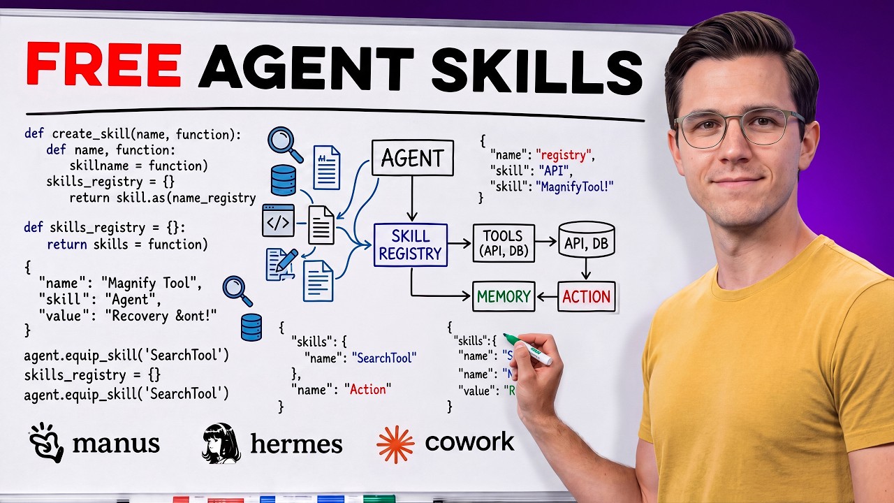 How to Build AI Agent Skills That Actually Work (FREE)