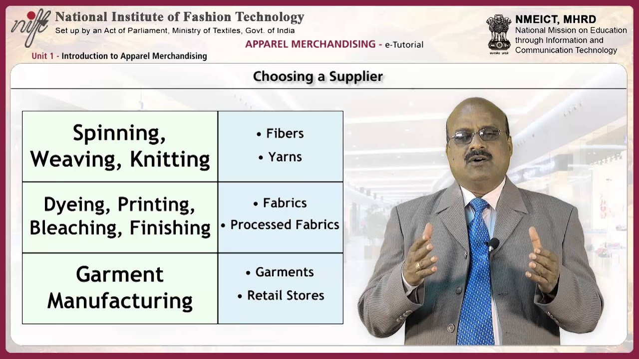 Introduction to apparel merchandising