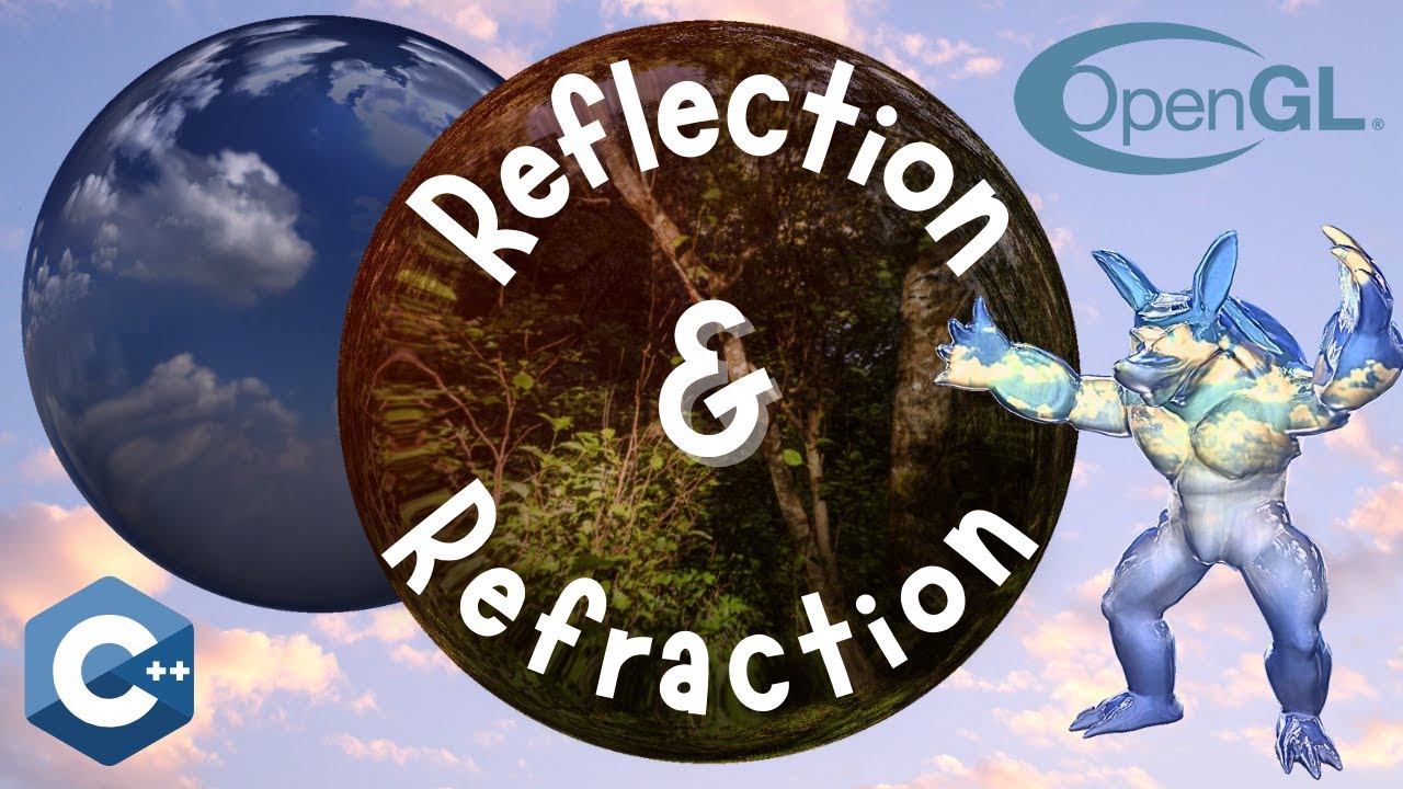 Mastering Reflection & Refraction In OpenGL