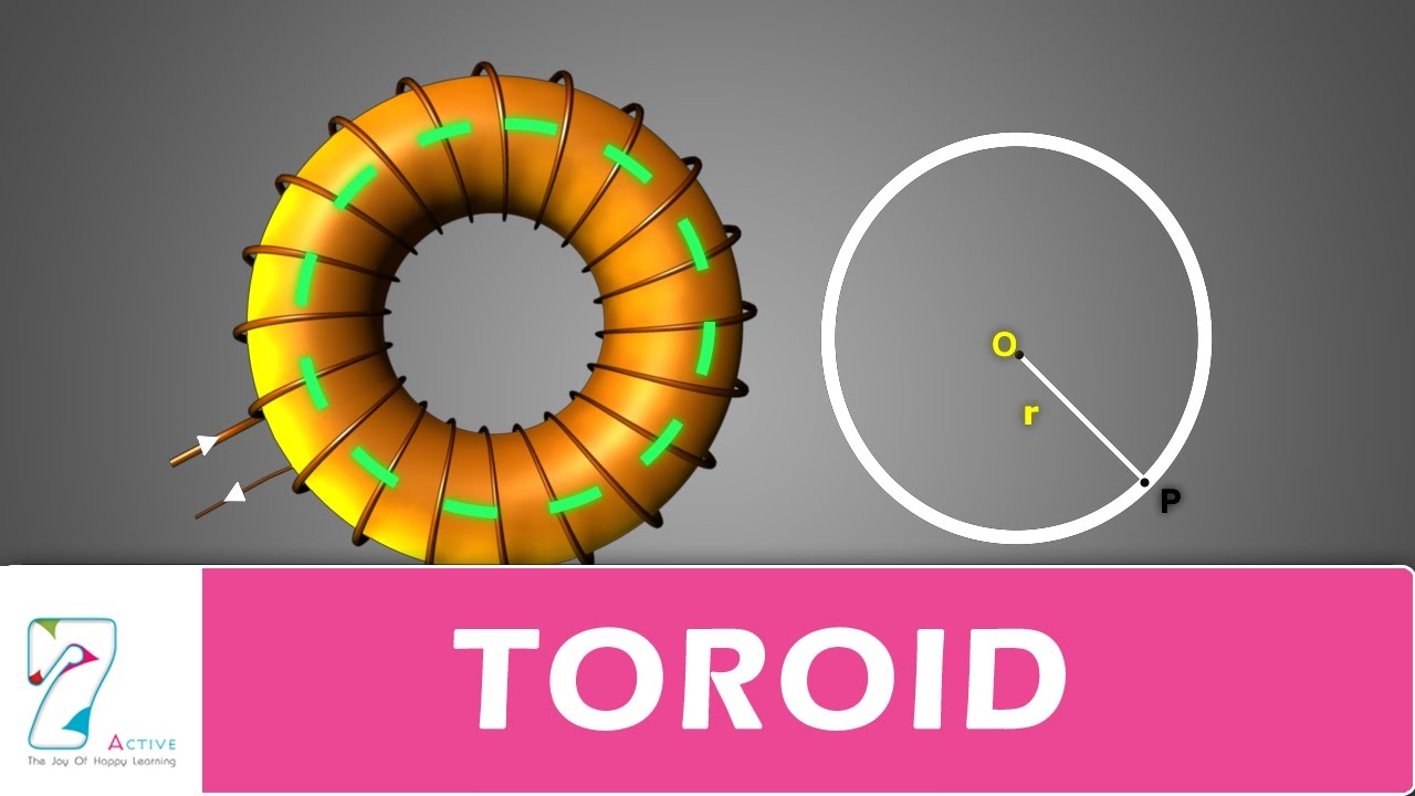 TOROID