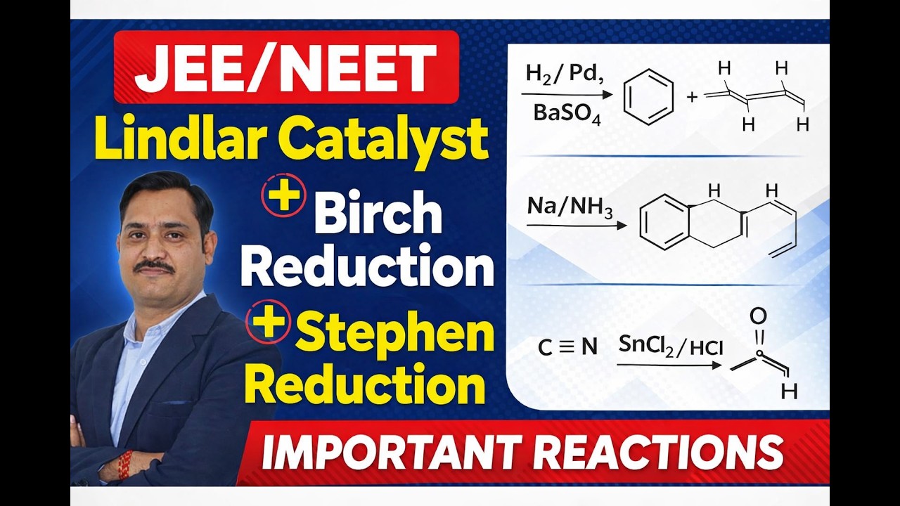 3 Name Reactions You Must Know: Lindlar, Birch & Stephen | JEE/NEET