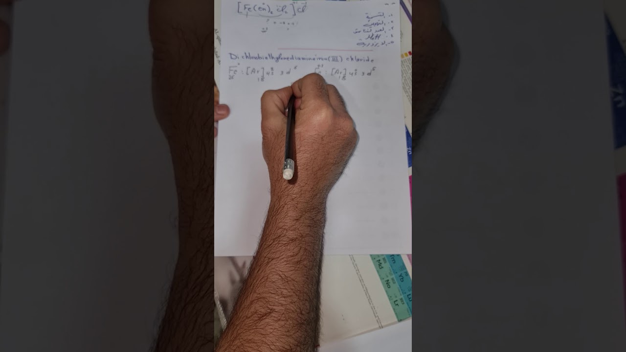 كيفية تسمية وتهجين  وأيزومرية المعقدات
