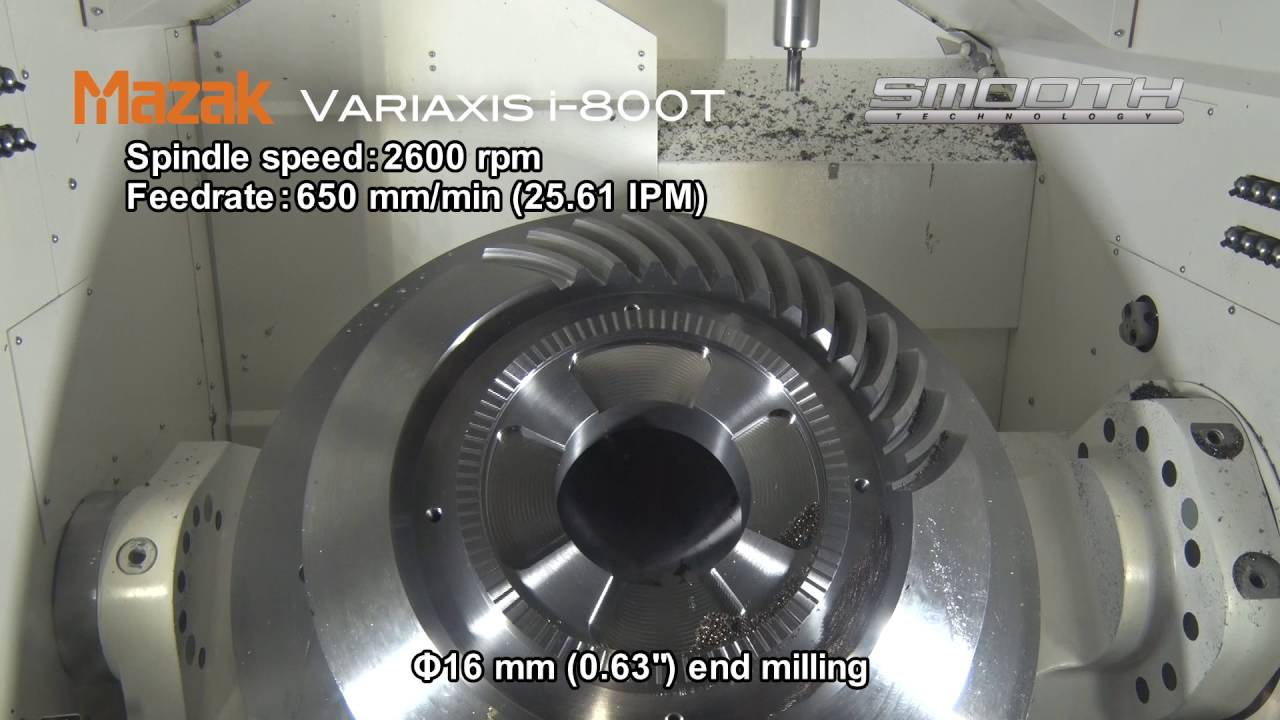 VARIAXIS i-800T