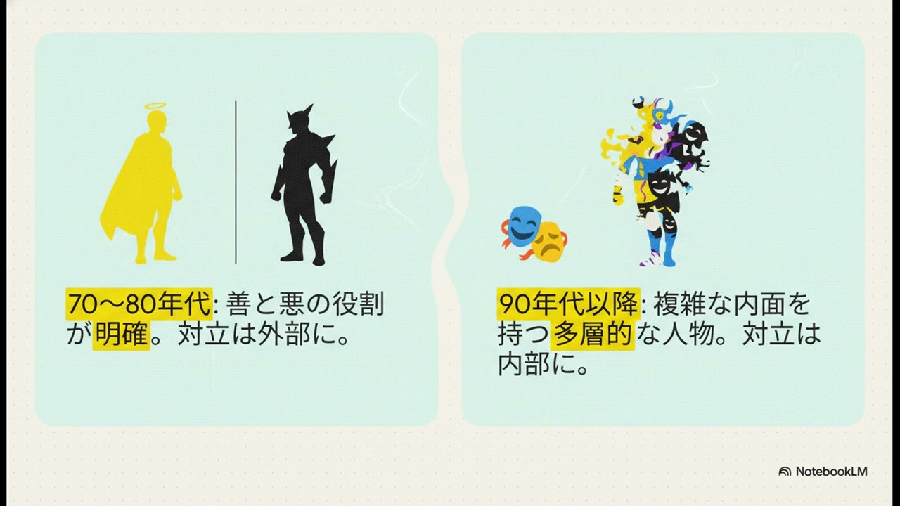 -シーンとシナリオ 018.アンタゴニストとプロタゴニスト