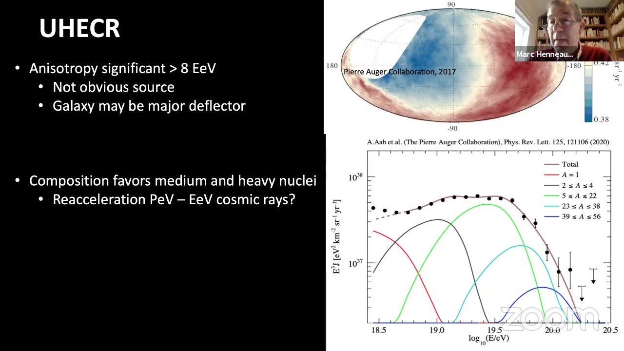 Roger Blandford: Ultra High Energy Cosmic Rays