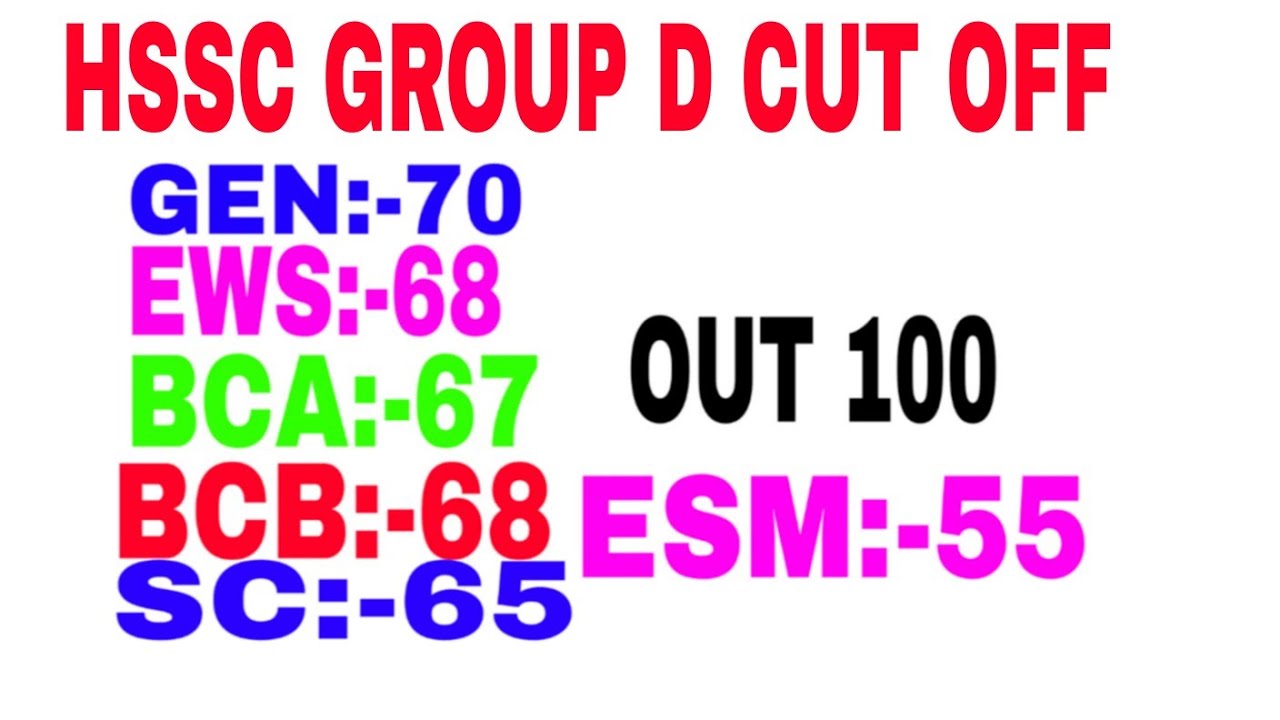 HSSC GROUP D FINAL CUTOFF OUT 100 || 65+ SAFE SCORE