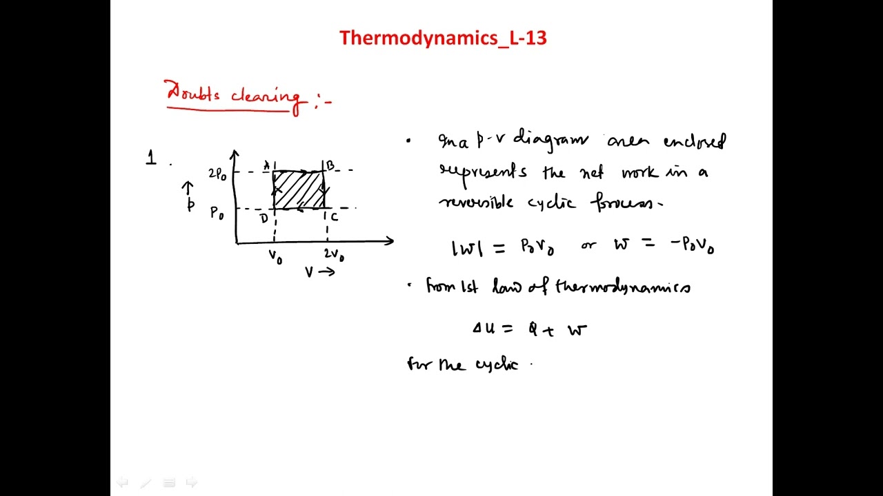 Classical Thermodynamics: Lecture 13