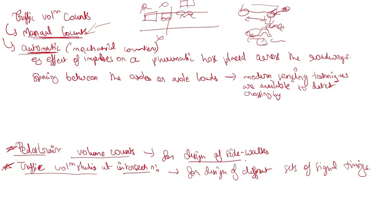 Traffic studies | Traffic engineering part 2