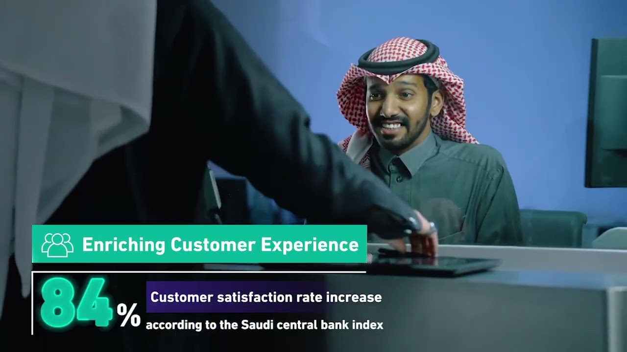 Investors Film 2022 | Riyad Bank