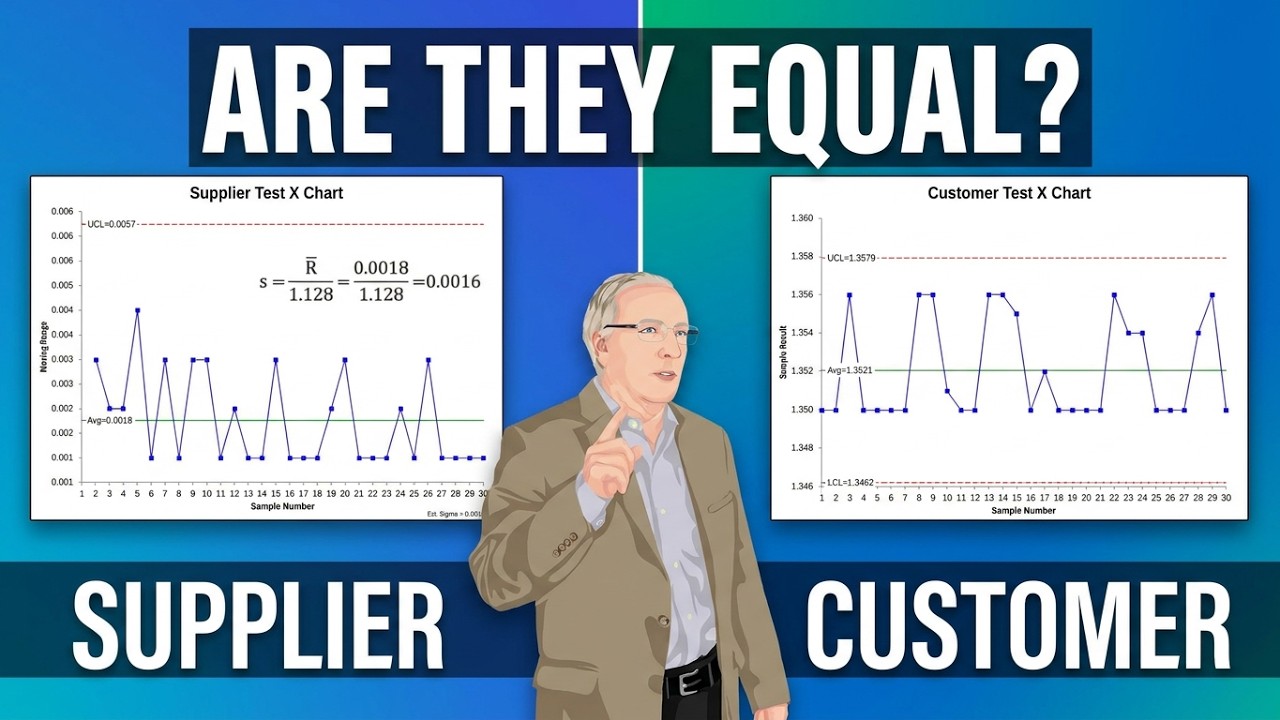 Deming Regression