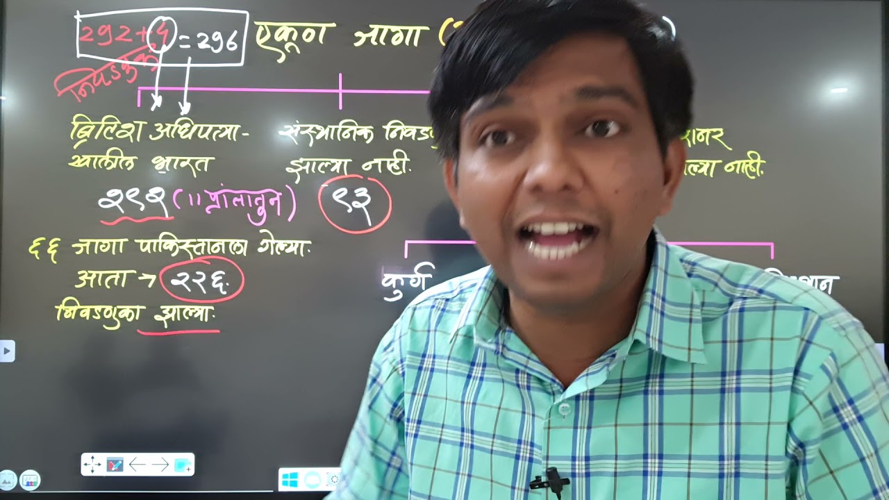 डॉ. बाबासाहेब आंबेडकर संविधान सभेवर निवडून कसे आले?