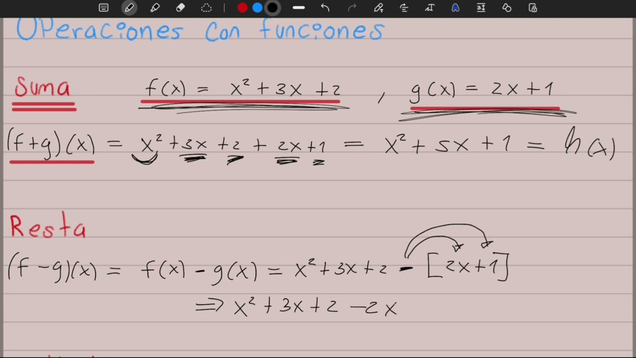 Operaciones con Funciones | Suma, Resta, Multiplicación y división de funciones | Explicación fácil