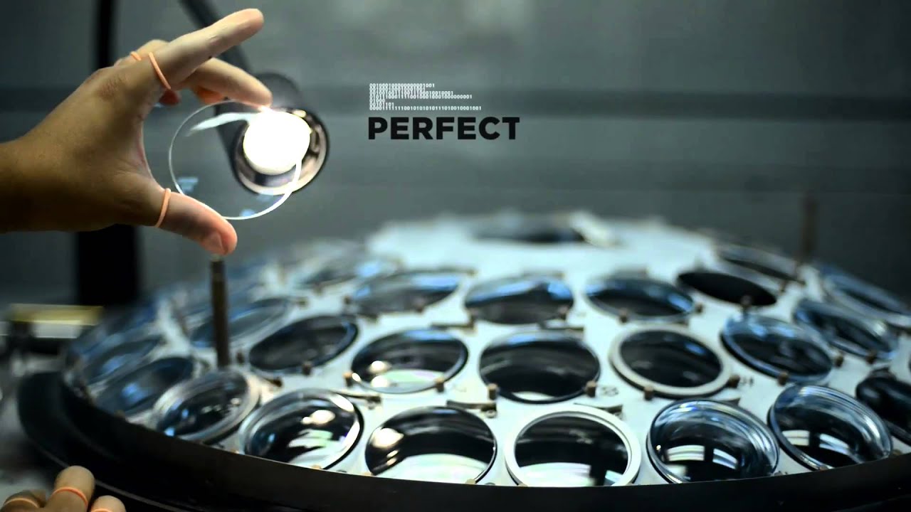 Nikon Lenses