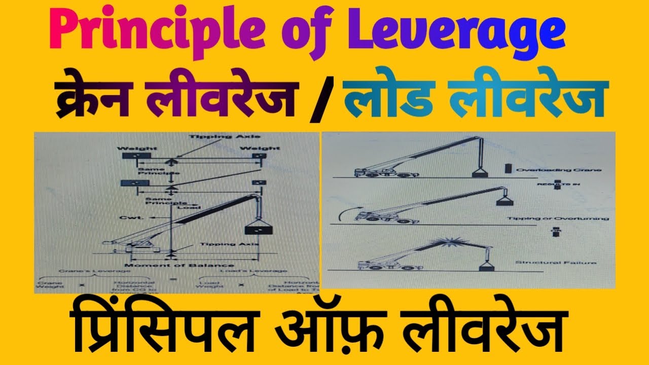Principle of Crane Leverage & Load Leverage |EHS STUDY POINT BY SK|
