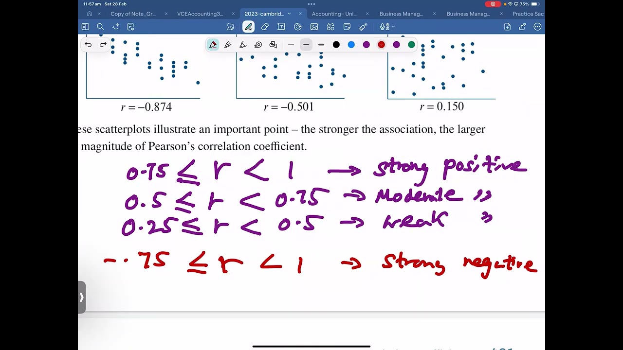 General Maths Feb 28th