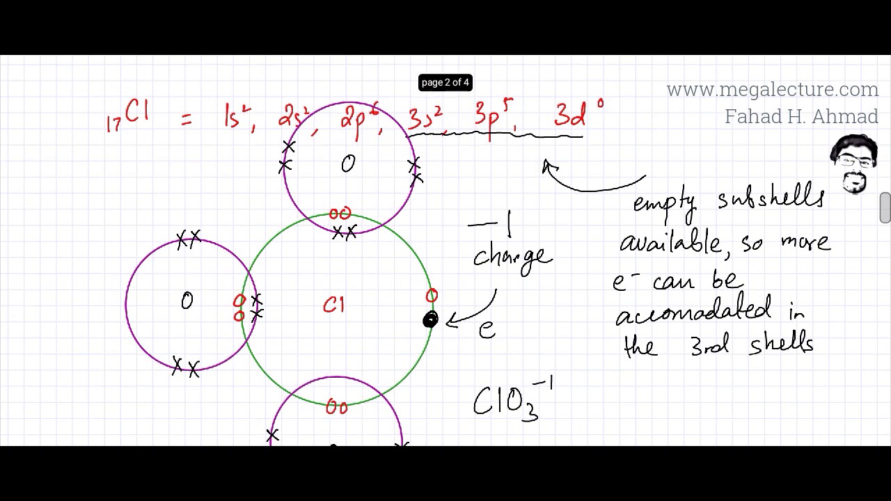 Crash Course on Group 17 Halogens (Inorganic AS 9701 Chemistry)