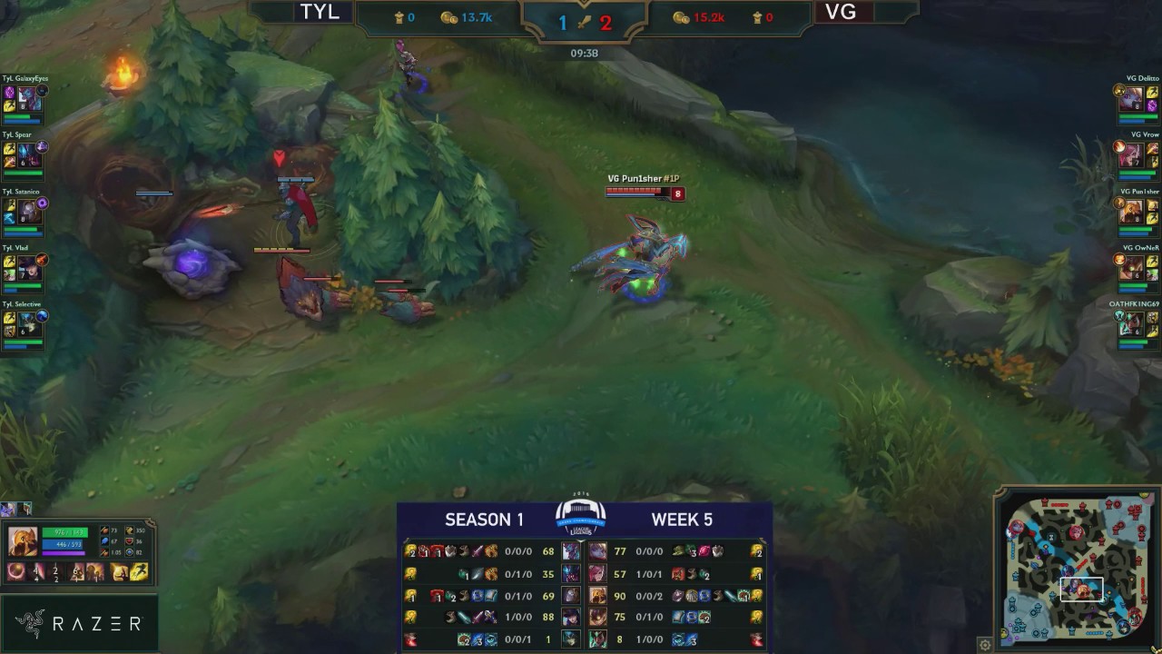 League of Legends Greek Championship Season 1 - Week 5 | Void Gaming vs. Test Your Limits