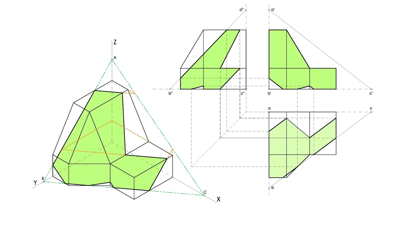 Representación diédrica. Cortes