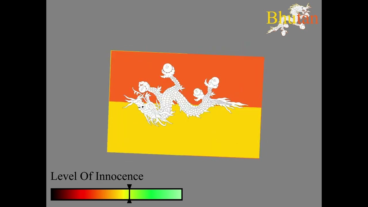 Flag Band: Asia. Part 1