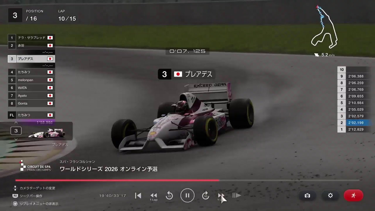 【GT7】ネイションズカップ挑戦記