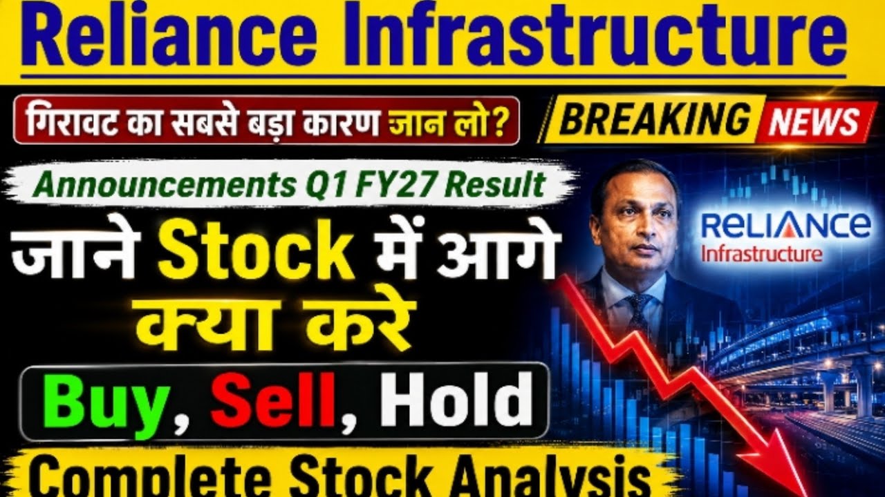 reliance Infrastructure share news today। relience Infra share latest news । reliance infra result 
