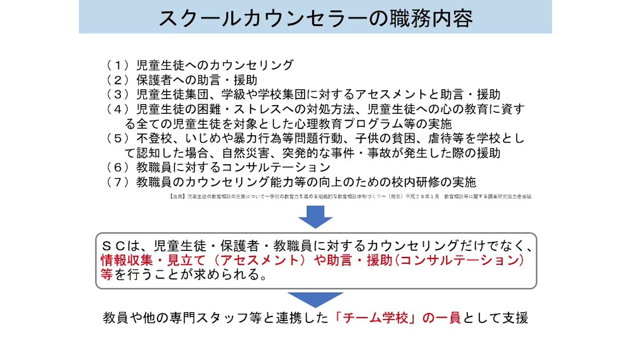 学校等の支援