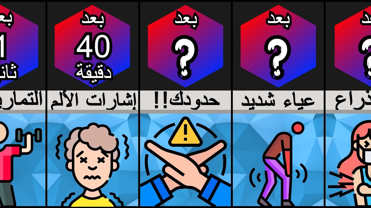 ماذا لو قمت بالتمارين بدون توقف؟