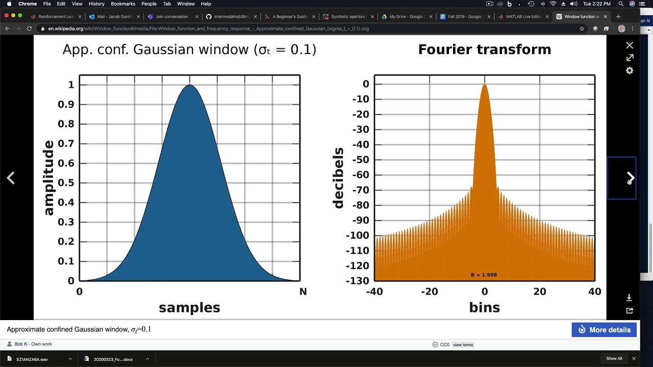 Understanding Signal Analysis using the DTFT Windowing Property
