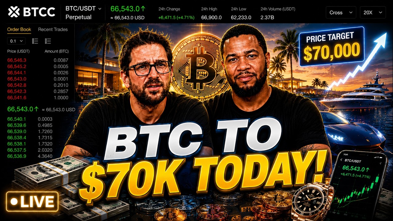 Bitcoin's Next Big Move! Live Trading