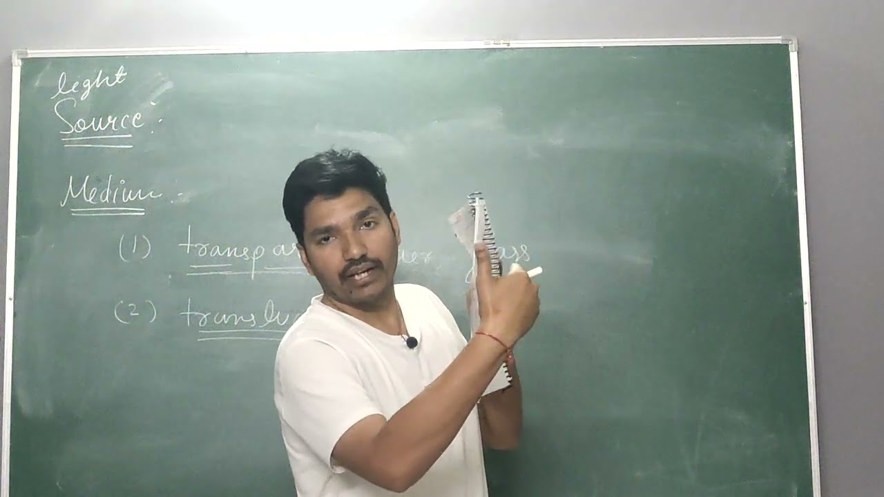 Light class 10th basic 