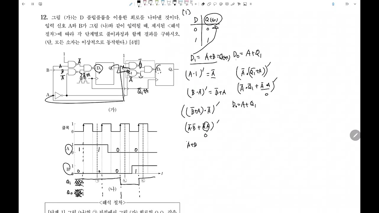 2021학년도 중등 임용고시 전자A 12번 문제풀이