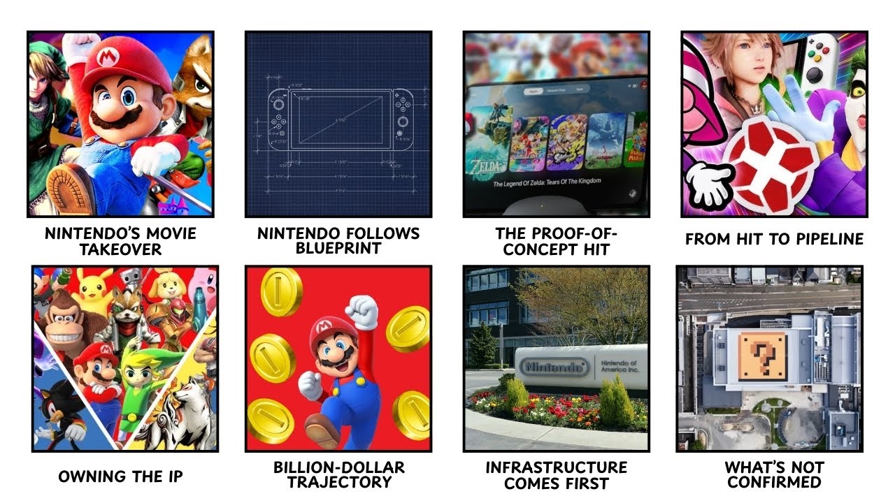 Nintendo’s Multiverse Using the Marvel Playbook Explained in 18 Minutes